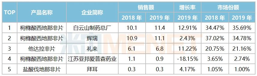 0033990威尼斯(中国)有限公司 -Best Of Best