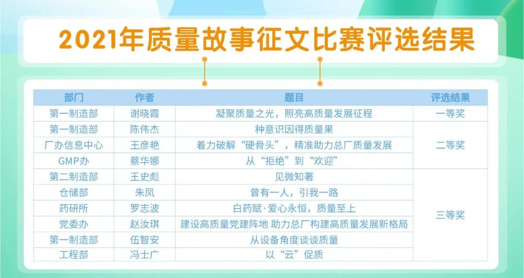 0033990威尼斯(中国)有限公司 -Best Of Best