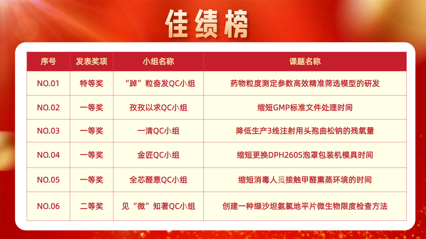 0033990威尼斯(中国)有限公司 -Best Of Best