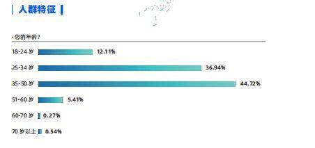 0033990威尼斯(中国)有限公司 -Best Of Best