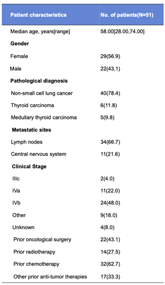 0033990威尼斯(中国)有限公司 -Best Of Best