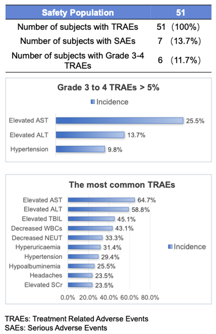 0033990威尼斯(中国)有限公司 -Best Of Best