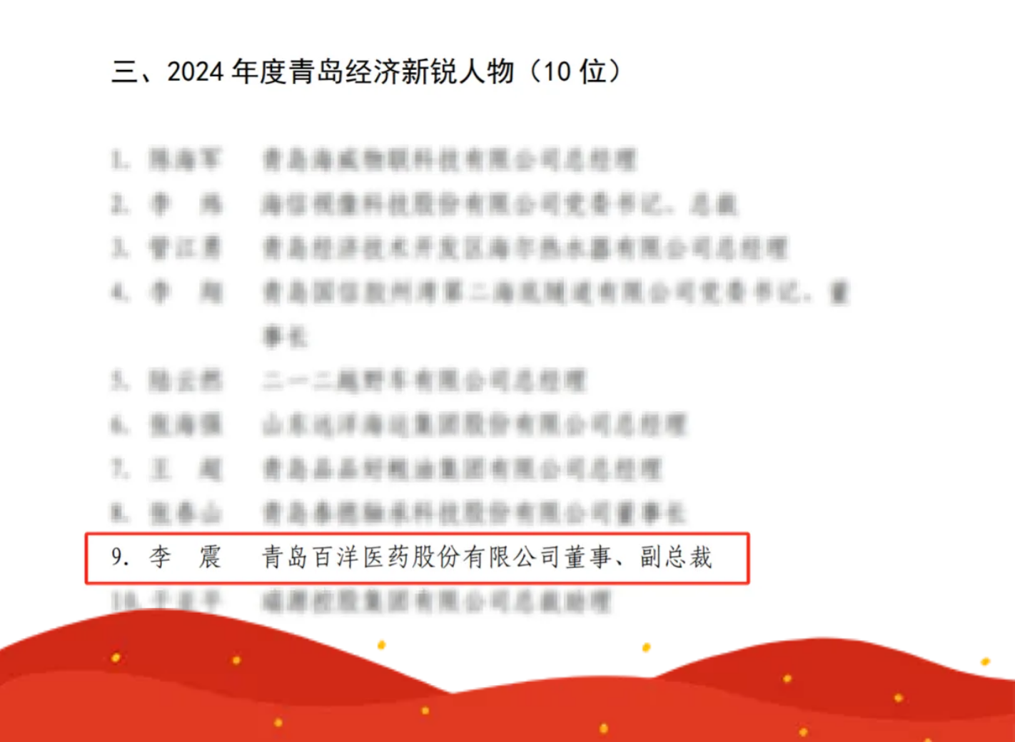 bet8·(股份)有限公司官网